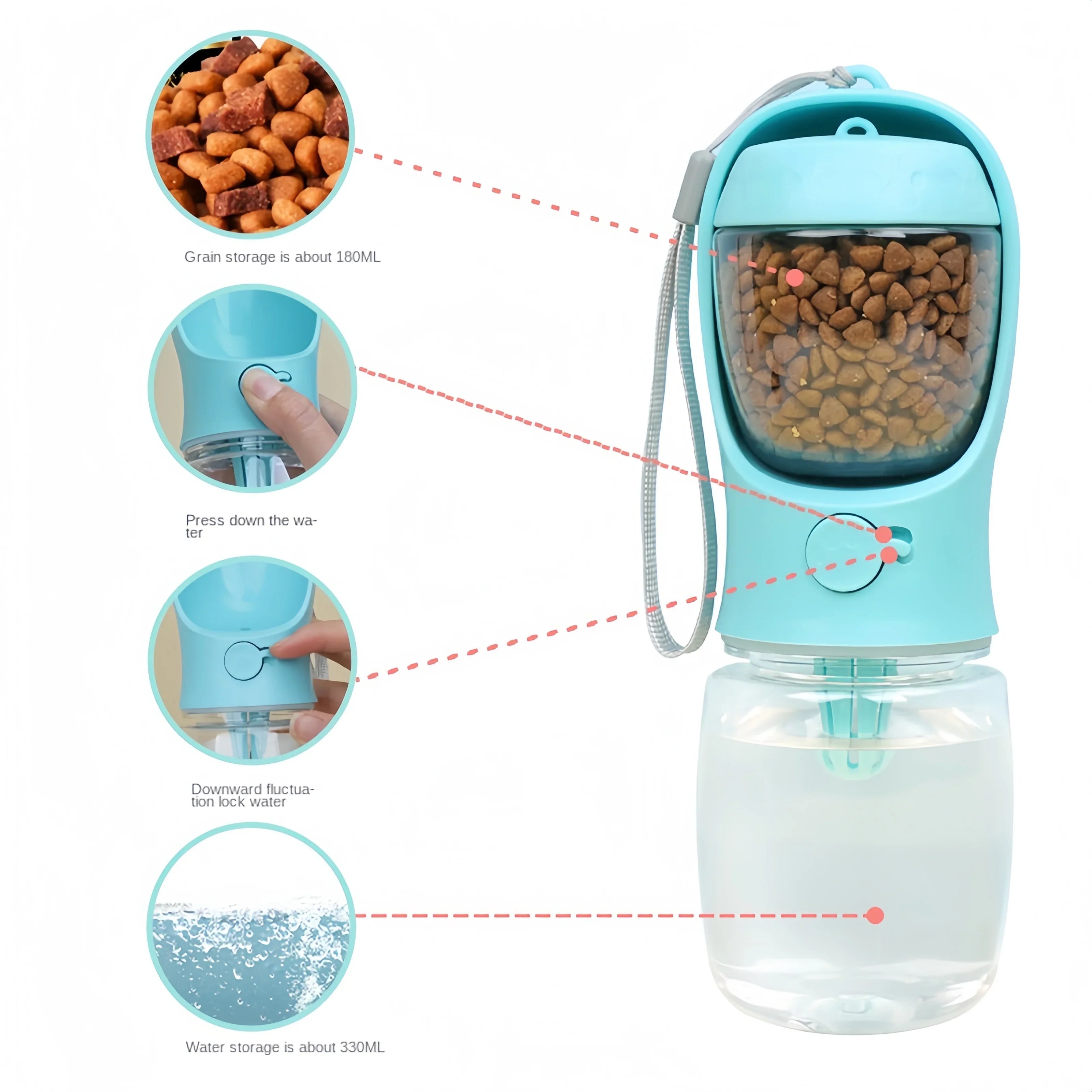 Portable Pet Water & Food Carrier